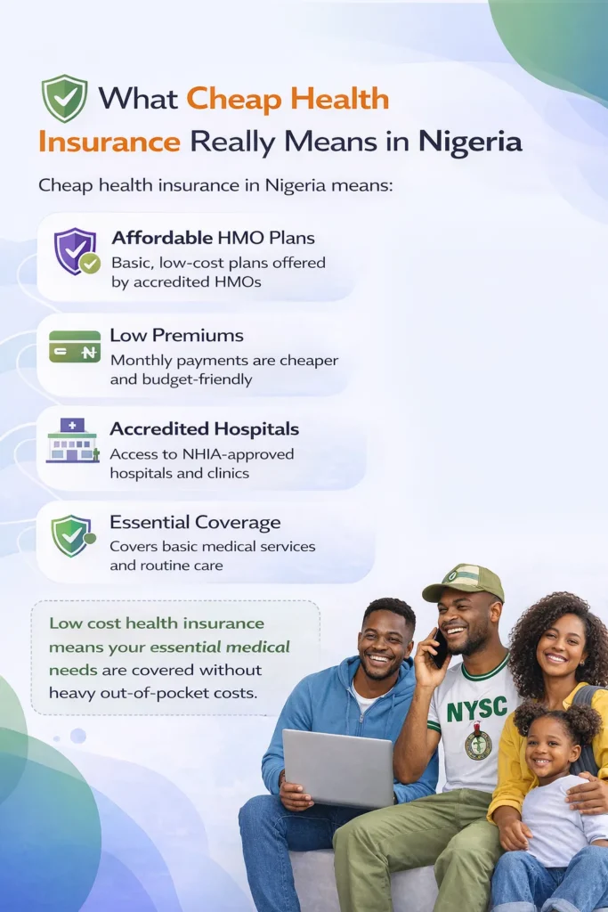 How to Buy Cheap Health Insurance in Nigeria